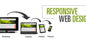 Trending 8 SEO Benefits of a Responsive Website Design